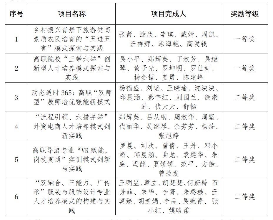 Dingtalk_20240103085150.jpg