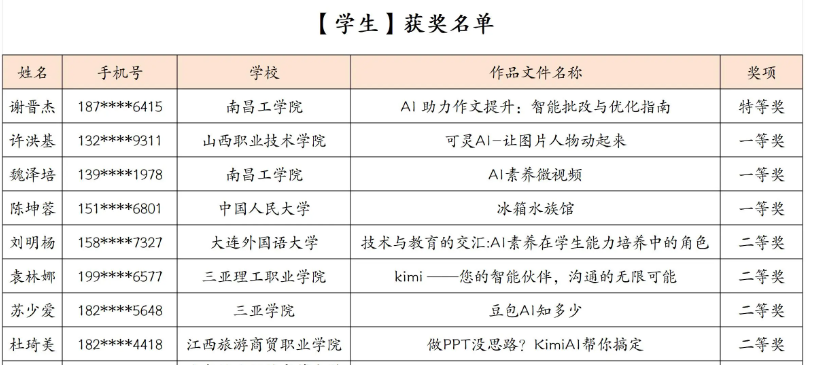 WPS图片(1).png