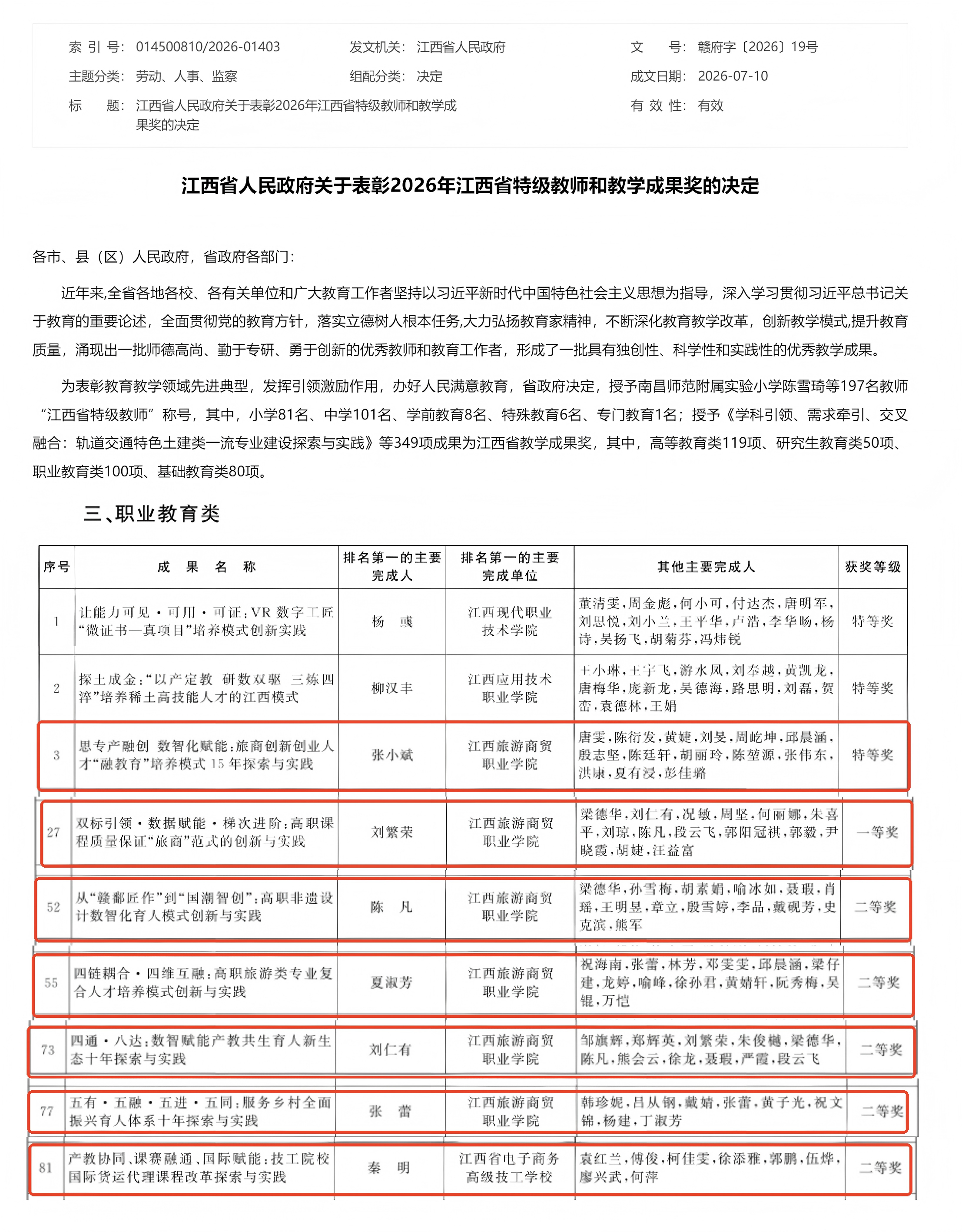 我校获2026年江西省教学成果奖7项_02.png